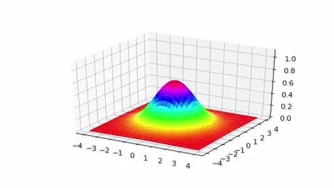 3D Surface Plot Mountain Creation HSV. 4K Animation Render Video stock 218474590