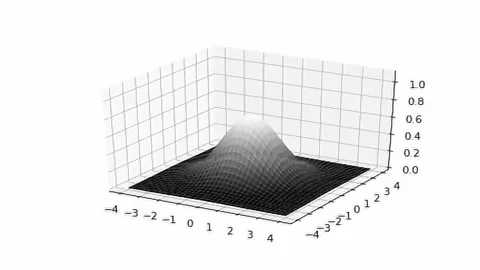 3D Surface Plot Mountain Creation Gray. 4K Animation Render Video stock 218474608