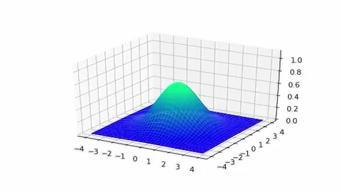 3D Surface Plot Mountain Creation Winter. 4K Animation Render Video stock 218474650