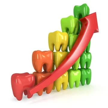 3d teeth bar graph with red arrow Stock Illustration