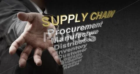 3d text supply chain and related words as concept Stock Illustration