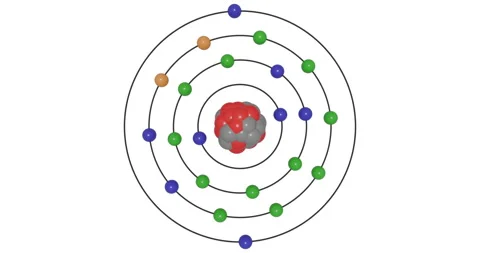 3D Titanium (Ti;Z=26) Atom Bohr Model with Subshell Electron Orbits,Nucleus and Stock Footage 333215849