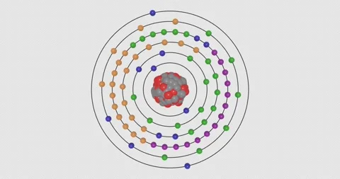 3D Tungsten (W; Z=74) Atom Bohr Model with Subshell Electron Orbits,Nucleus and Stock Footage 333216007