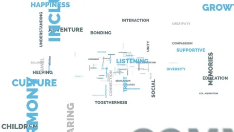 3D typography motion graphic animation of positive community and relationsh.. Stock Footage 343987045