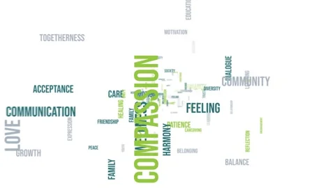 3D typography word cloud flythrough animation featuring compassion, communi.. 库存影片 343987001