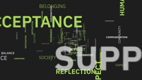 3D typography word cloud flythrough animation featuring social keywords lik.. Stock Footage 343987102