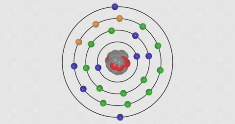 3D Vanadium (V; Z=28) Atom Bohr Model with Subshell Electron Orbits,Nucleus and Stock Footage 333216088
