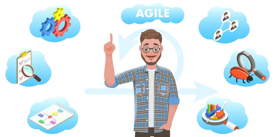 3D Vector Illustration of Agile Software Development Methodology. Stock Illustration