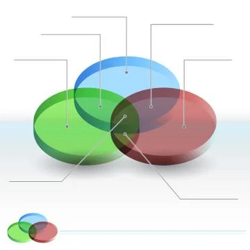 3d venn diagram sections Stock Illustration