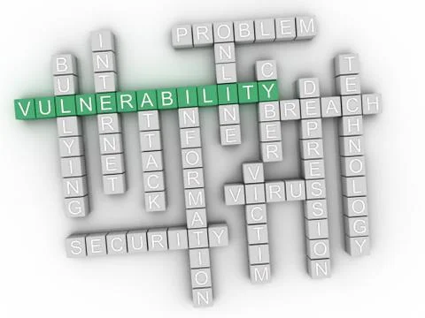 3d Vulnerability Concept word cloud Stock Illustration