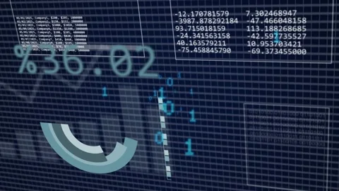 3D wedge appearing and rotating, initiating dashboard building pie radial bar Stock Footage 334337842