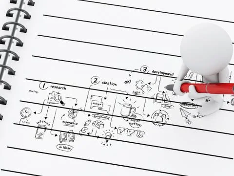 3d White people with creative process sketch on spiral Notepad and pen. Ilustração Stock
