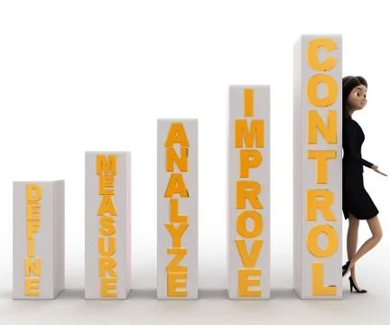 3d woman with basic rules of growth concept Stock Illustration