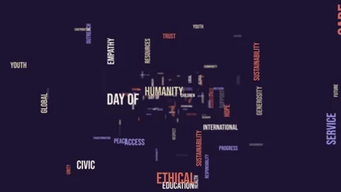3D Word Cloud Flythrough of Humanity and Social Support Concepts 库存影片 343780334