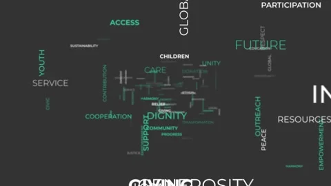 3D Word Cloud Loop of Social Responsibility and Community Values on Dark Ba.. 库存影片 343780366