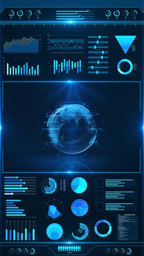 3D world map digital dashboard, UI panels code overlays. Digital, data, analytic Video stock 342785351