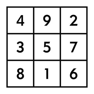 3x3 magic square with sum 15 of planet Saturn Stock Illustration