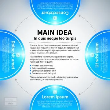 4 circles with different options, arranged around the main idea Stock Illustration