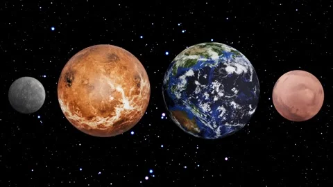 4 Inner Planets. Size Comparison. Space Animation. 4K 60fps Stock Footage 314490835