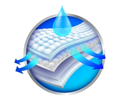 4-layer nano air filter system Illustrazione stock