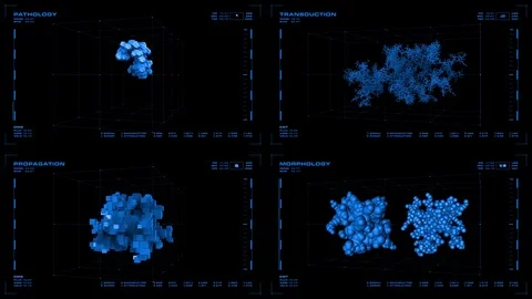 4-panel display: rotating 3D organic or cellular substance, related data. Stock Footage 86043255