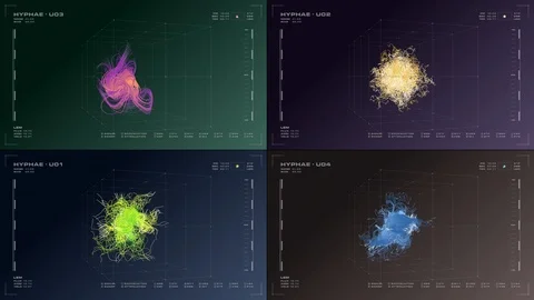 4-panel display: rotating 3D mycelium, related data. Stock Footage 86480629