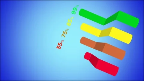 4 Set of graphs in the dynamics of production growth on various  backgrounds Video stock 121209834