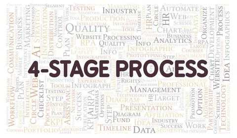 4-Stage Process typography word cloud create with the text only. Stock Illustration