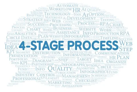 4-Stage Process typography word cloud create with the text only. Stock Illustration