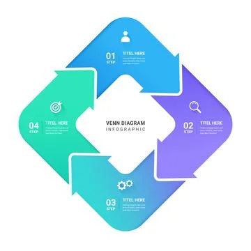 4 Step Circular Arrow Cycle Venn diagram infographic template background. S.. イラスト素材