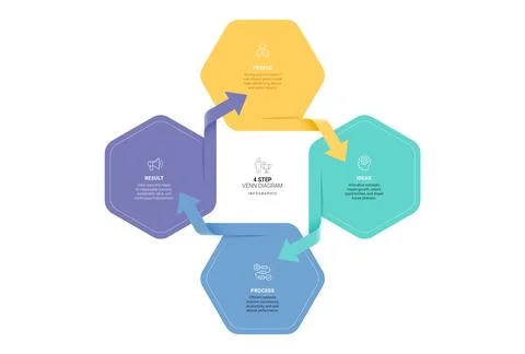 4 Step Hexagon Arrow Cycle Venn diagram infographic template background. Tr.. Stock Illustration