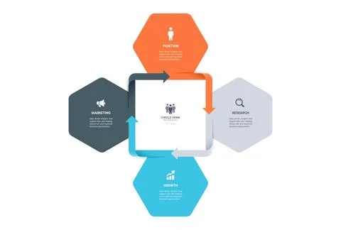 4 Step Hexagon Arrow Cycle Venn diagram infographic template background. Tr.. Stock Illustration