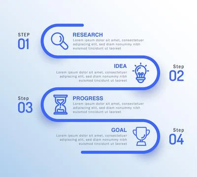 4 step infographic goal layout template, Design thinking infographic vector Stock Illustration