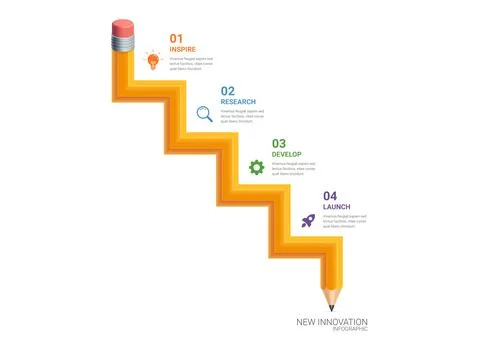 4 Step Pencil Timeline Infographic Template Background with Innovation and .. Illustrazione stock