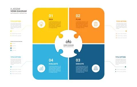 4 Step Square Venn Jigsaw puzzle Diagram Infographic Template Background wi.. Stock Illustration