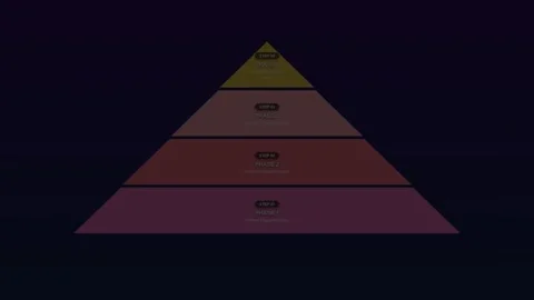 4 Steps Pyramid Infographic Vibrant Magenta Purple Tiered Hierarchy Diagram Stock Footage 344680336