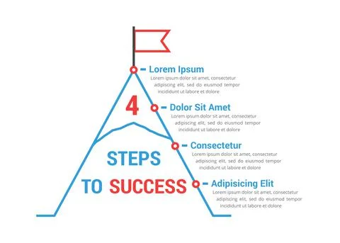 4 Steps to Success Illustrazione stock
