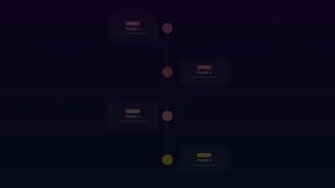 4 Steps Vertical Timeline Infographic Vibrant Magenta Purple Process Flow Stock Footage 344680287