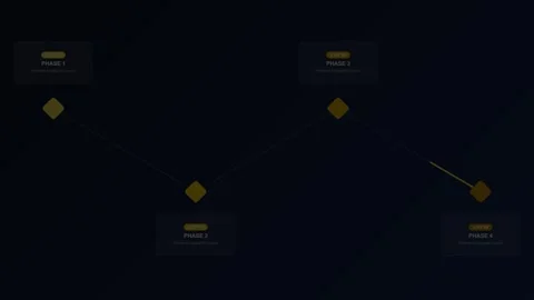 4 Steps Zigzag Infographic Modern Amber Yellow Stepped Milestone Timeline Stock Footage 344680348