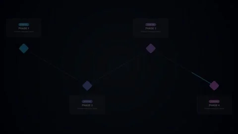 4 Steps Zigzag Infographic Neon Cyan Blue Glow Stepped Milestone Timeline Stock Footage 344680356