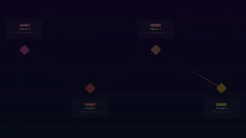 4 Steps Zigzag Infographic Vibrant Magenta Purple Stepped Milestone Timeline Stock Footage 344680357