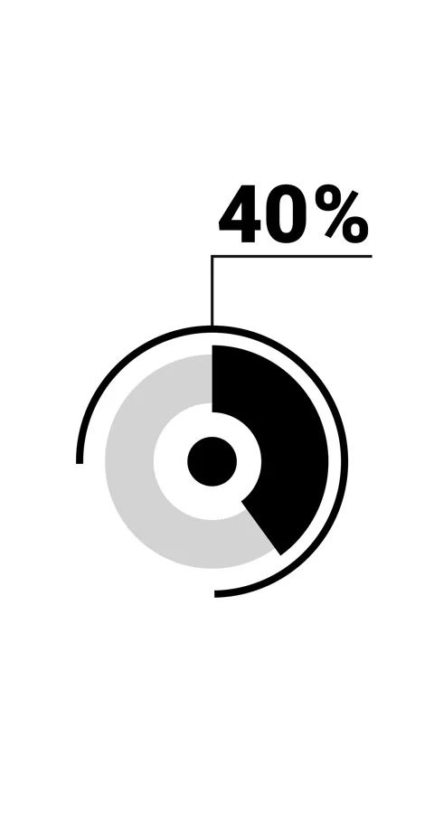 40 percent vertical donut chart. Circle round infographic, graphic animatio.. Stock Footage 285645215