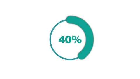 40% Pie Chart Percentage Animation Stock Footage 277035110