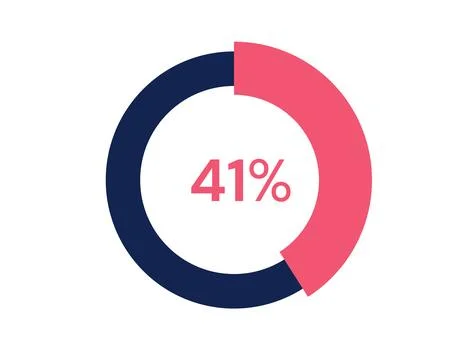 41% circle diagrams Infographics vector, 41 Percentage ready to use for web.. Stock Illustration
