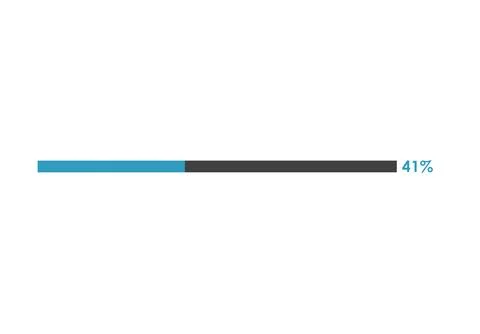 41 Percent loading icon, Progress bar vector illustration 스톡 일러스트