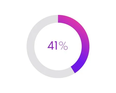 41 percent pie chart. Circle diagram business illustration, Percentage vect.. Stock Illustration