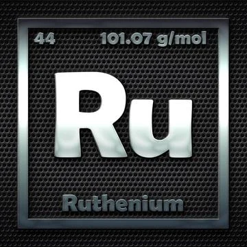 44.-Ruthenium Stock-Illustration