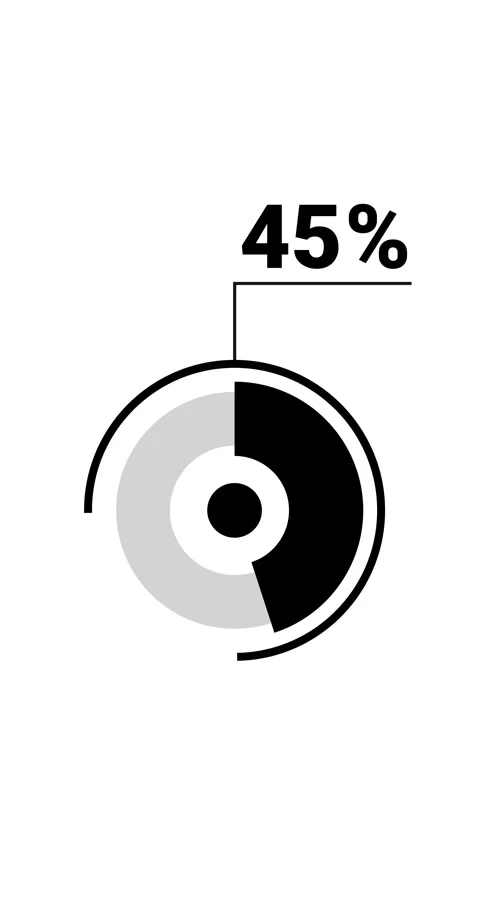 45 percent vertical donut chart. Circle round infographic, graphic animatio.. Stock Footage 285645226