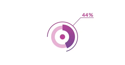 46 Percentage ready to use for web design, circle diagrams Infographics ani.. 스톡 동영상 232619884