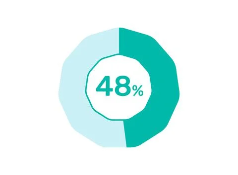 48% Percentage, Circle Pie Chart showing 48% Percentage diagram infographic.. Ilustración de archivo